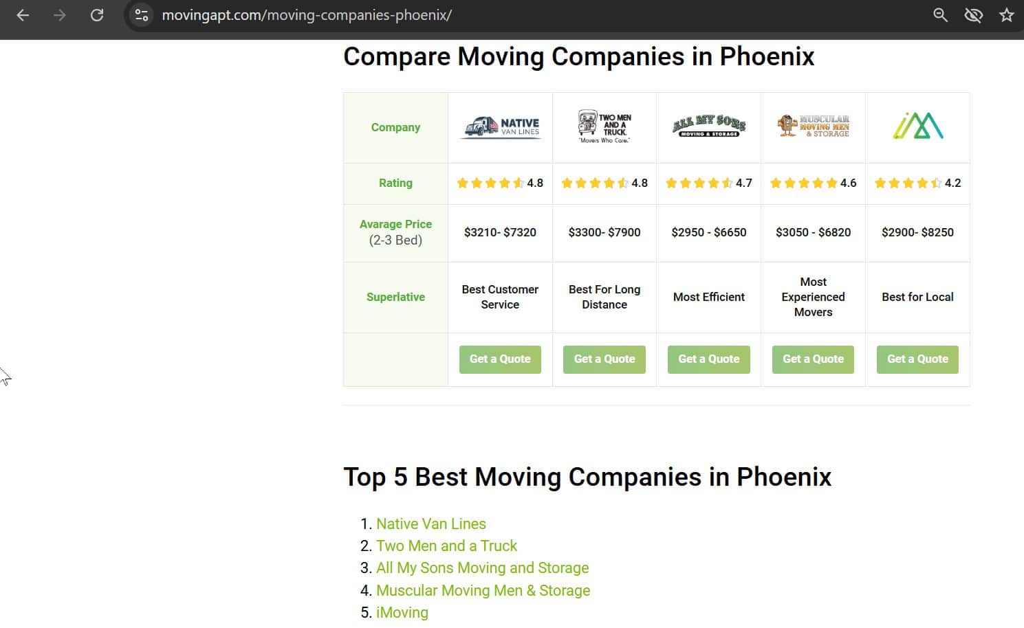 backlinks-moving-company